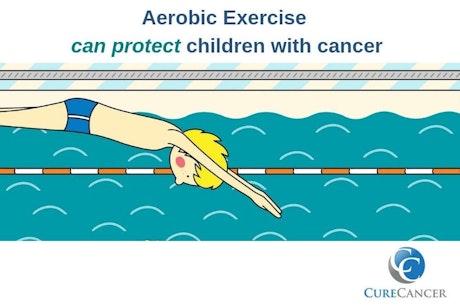 The cardioprotective effect of aerobic exercise in children with cancer